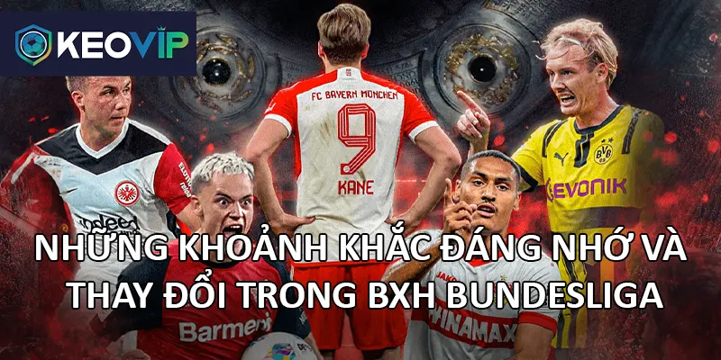 BXH Bundesliga luôn ẩn chứa những diễn biến bất ngờ