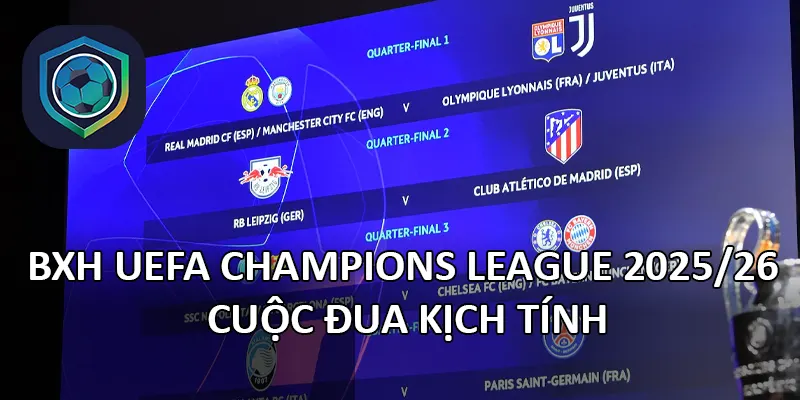 BXH UEFA Champions League 2025/26