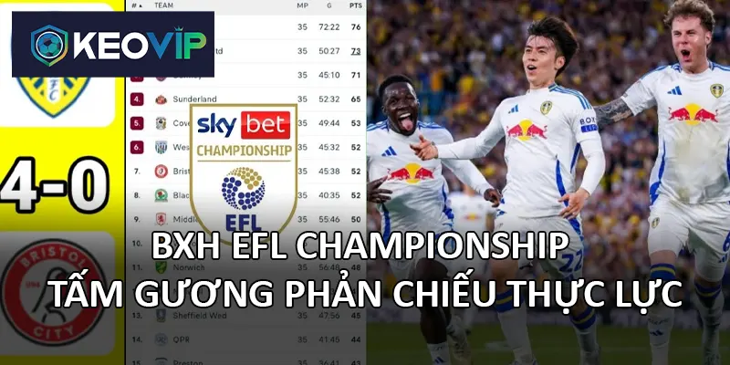 BXH EFL Championship là thước đo chính xác để đánh giá phong độ